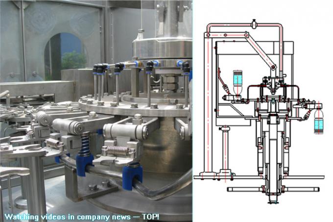 Энергосберегающие чистые машины продукции воды в бутылках с управлением ПЛК/роторной завалкой